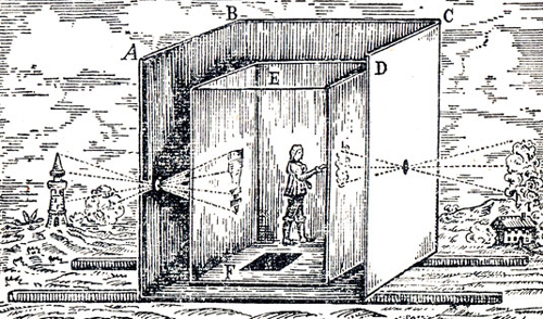 Camera Obscura (antike Zeichnung)