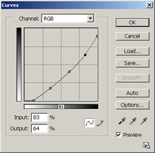 Диалоговое окно Curves