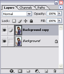 Layers palette: backround layer copy
