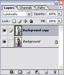 Layers Palette