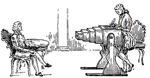 Camera Obscura for Mechanical Sketching of Objects