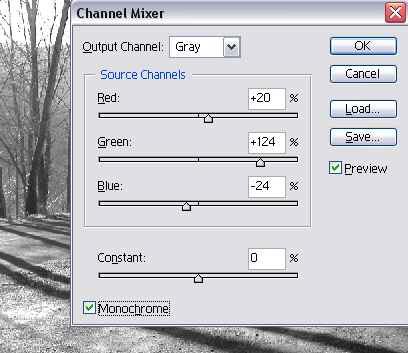 Channel Mixer